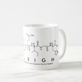 Tasse des Caleigh-Peptids (VorderseiteRechts)