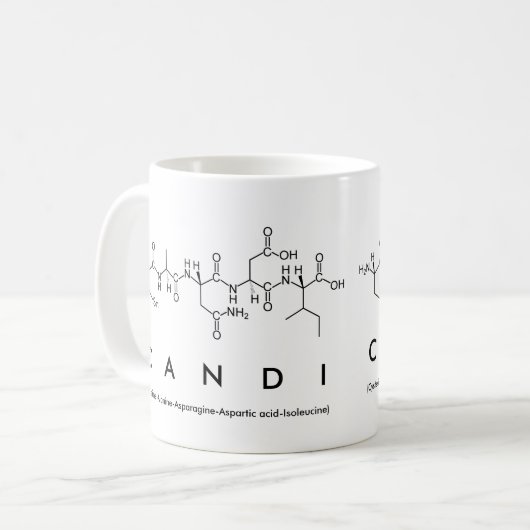 Tasse des Candi-Peptids (Vorderseite Links)