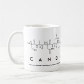 Tasse des Candi-Peptids (Links)