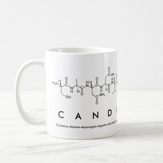 Tasse des Candi-Peptids (Links)