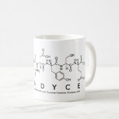 Tasse des Candyce-Peptids (VorderseiteRechts)