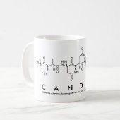 Tasse des Candyce-Peptids (Vorderseite Links)