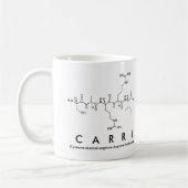 Tasse des Carri-Peptids (Links)
