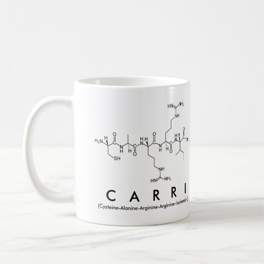 Tasse des Carri-Peptids (Links)