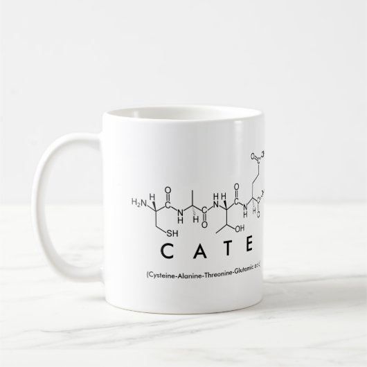 Tasse des Cate-Peptids (Links)