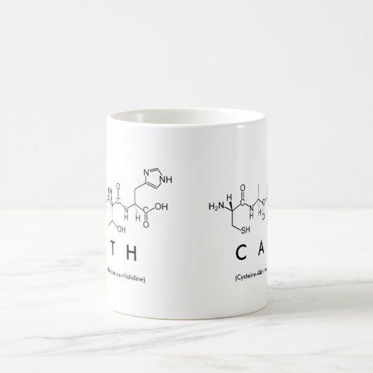 Tasse des Cath-Peptids (Mittel)