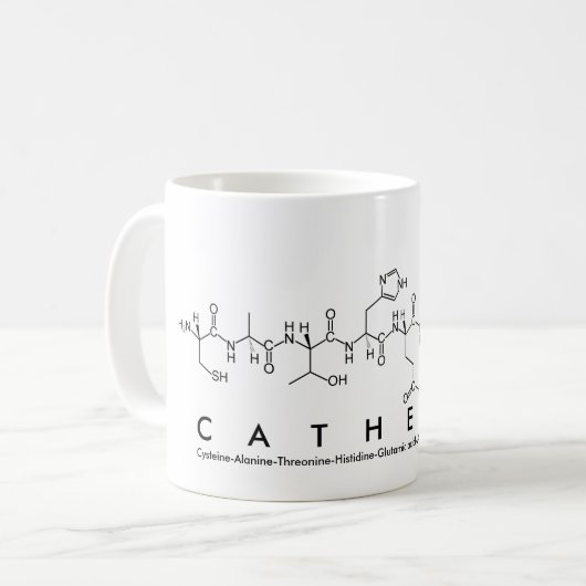 Tasse des Catherin-Peptids (Vorderseite Links)