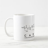 Tasse des Catherin-Peptids (Links)
