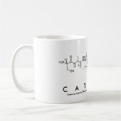 Tasse des Cathryn-Peptids (Links)