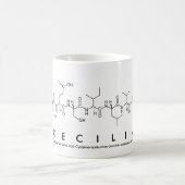 Tasse des Cecilia-Peptids (Mittel)