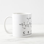 Tasse des Cecilia-Peptids (Links)
