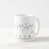 Tasse des Cecilie-Peptids (VorderseiteRechts)