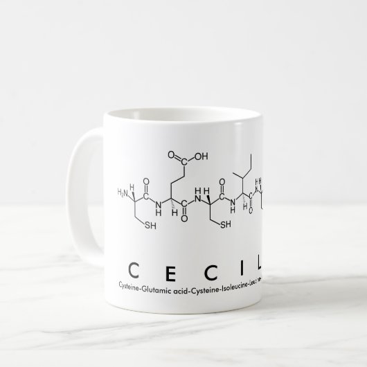 Tasse des Cecilie-Peptids (Vorderseite Links)