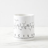 Tasse des Cecilie-Peptids (Mittel)