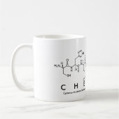 Tasse des Cheryll-Peptids (Links)
