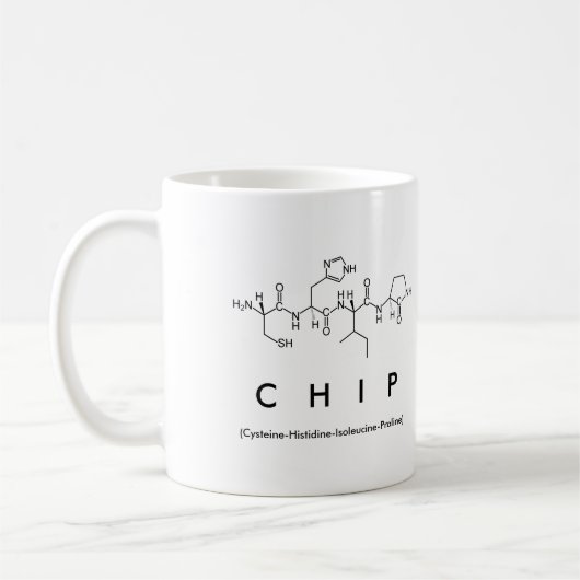 Tasse des Chip-Peptids (Links)