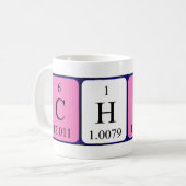 Tasse des Chip-Periodennamens (Vorderseite Links)