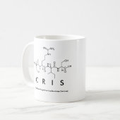 Tasse des CRIS-Peptids (Vorderseite Links)