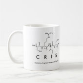 Tasse des CRIS-Peptids (Links)