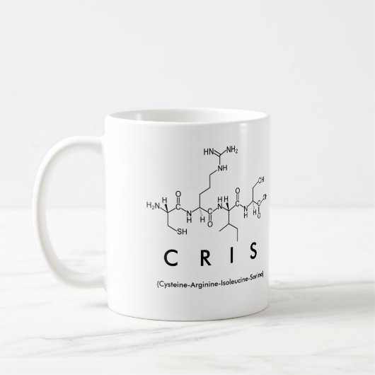 Tasse des CRIS-Peptids (Links)