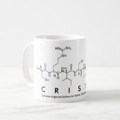 Tasse des Cristin Peptids (Vorderseite Links)
