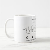 Tasse des Cristin Peptids (Links)