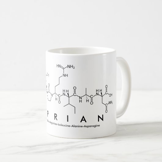 Tasse des Cyprian-Peptids (VorderseiteRechts)