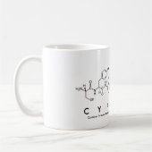 Tasse des Cyprian-Peptids (Links)