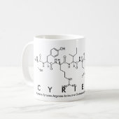 Tasse des Cyrielle Peptids (Vorderseite Links)