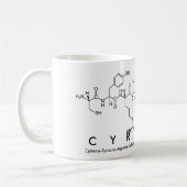 Tasse des Cyrielle Peptids (Links)