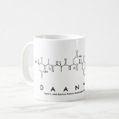 Tasse des Daanyaal-Peptids (Vorderseite Links)