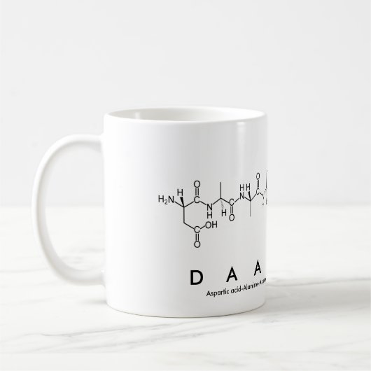 Tasse des Daanyaal-Peptids (Links)