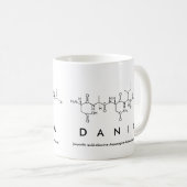 Tasse des Dania Peptids (VorderseiteRechts)