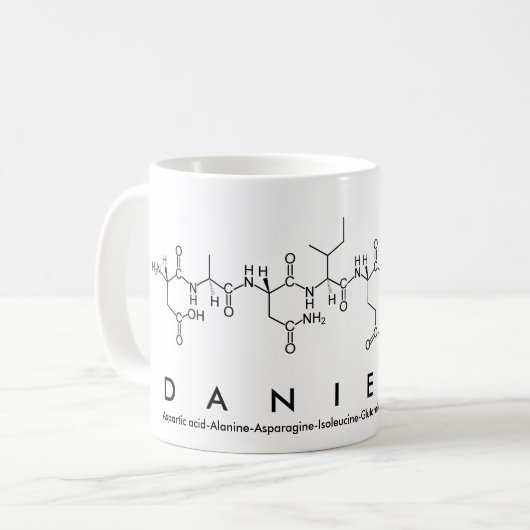 Tasse des Daniella-Peptids (Vorderseite Links)