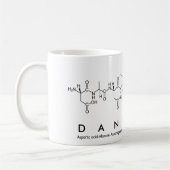 Tasse des Daniella-Peptids (Links)