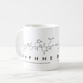 Tasse des Daphne-Peptids (Vorderseite Links)
