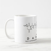 Tasse des Darlene-Peptids (Links)