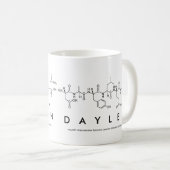 Tasse des Daylen-Peptids (VorderseiteRechts)
