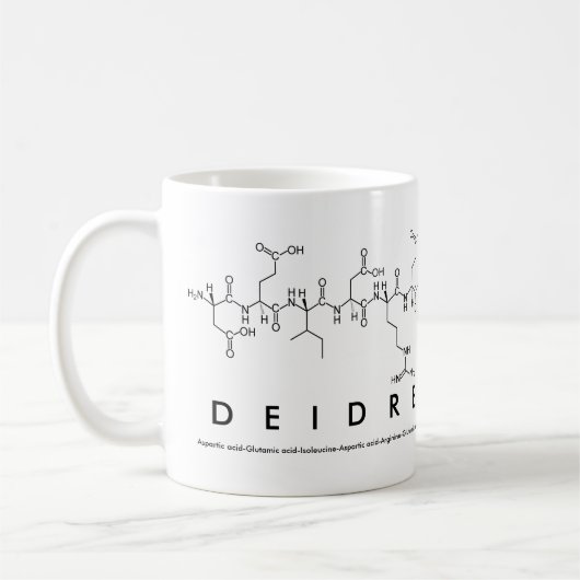 Tasse des Deidre-Peptids (Links)