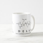 Tasse des Delia-Peptids (VorderseiteRechts)