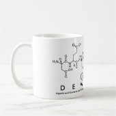 Tasse des Dewayne Peptids (Links)