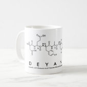 Tasse des Deyanira-Peptids (Vorderseite Links)