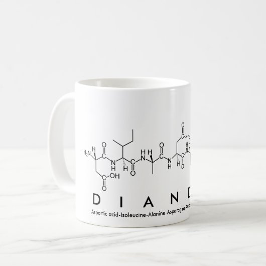 Tasse des Diandra-Peptids (Vorderseite Links)