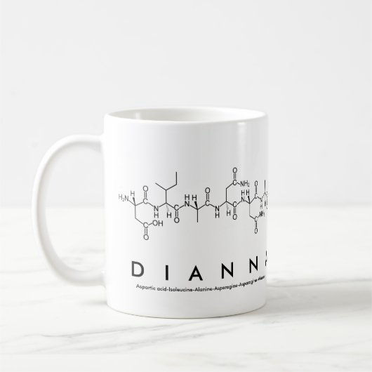 Tasse des Dianna Peptids (Links)