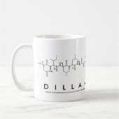 Tasse des Dillan-Peptids (Links)