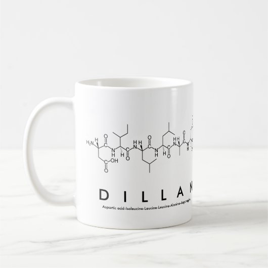 Tasse des Dillan-Peptids (Links)
