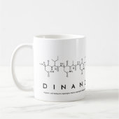 Tasse des Dinand Peptids (Links)