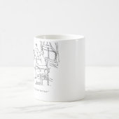 Tasse des Dog Story (Mittel)