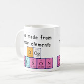 Tasse des Dogenpersonals (Vorderseite Links)