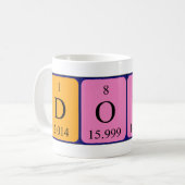 Tasse des Donauschemas (Vorderseite Links)